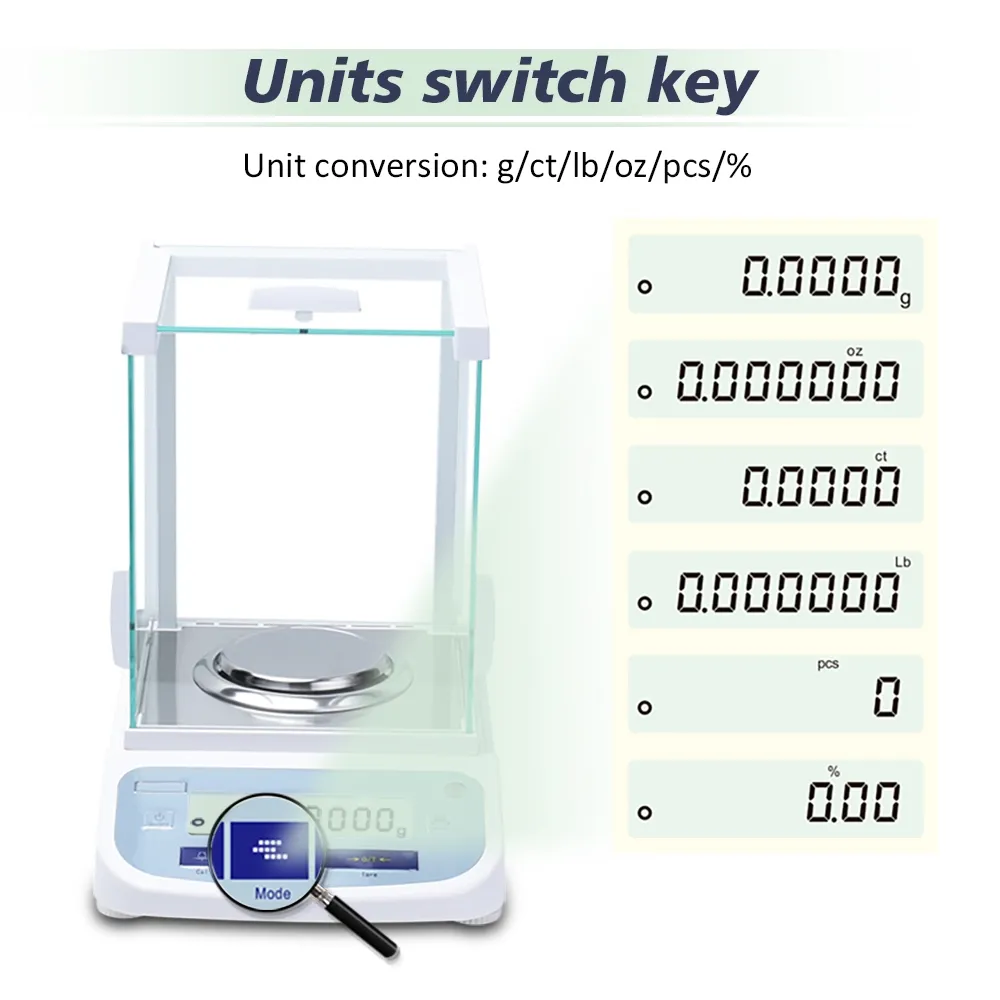 Es 0 1mg Analytical Balance