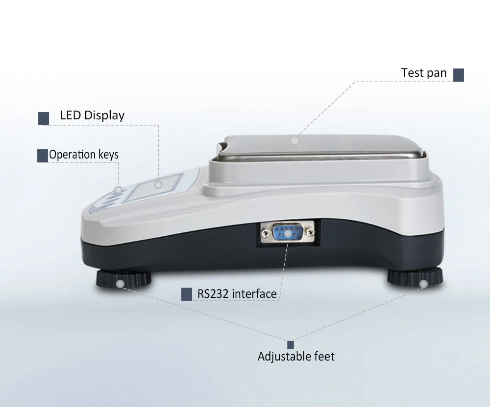 MP-S Dual Display Balance