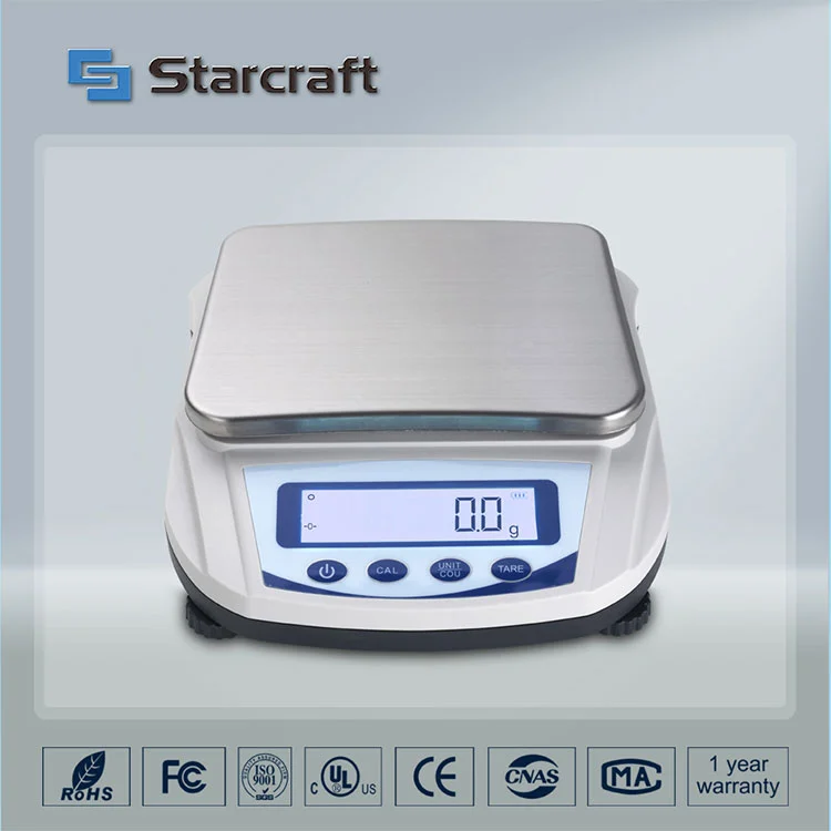 MP-C ठूलो प्यान ब्यालेन्स