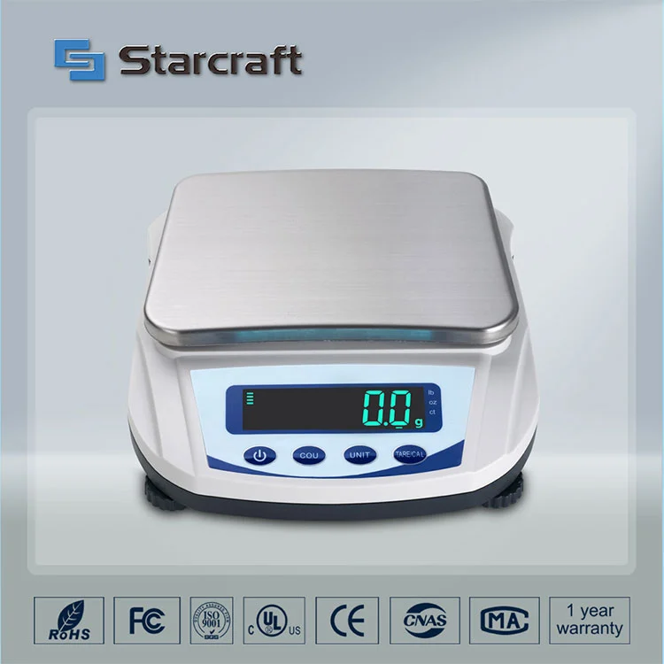 MP-E ठूलो प्यान ब्यालेन्स