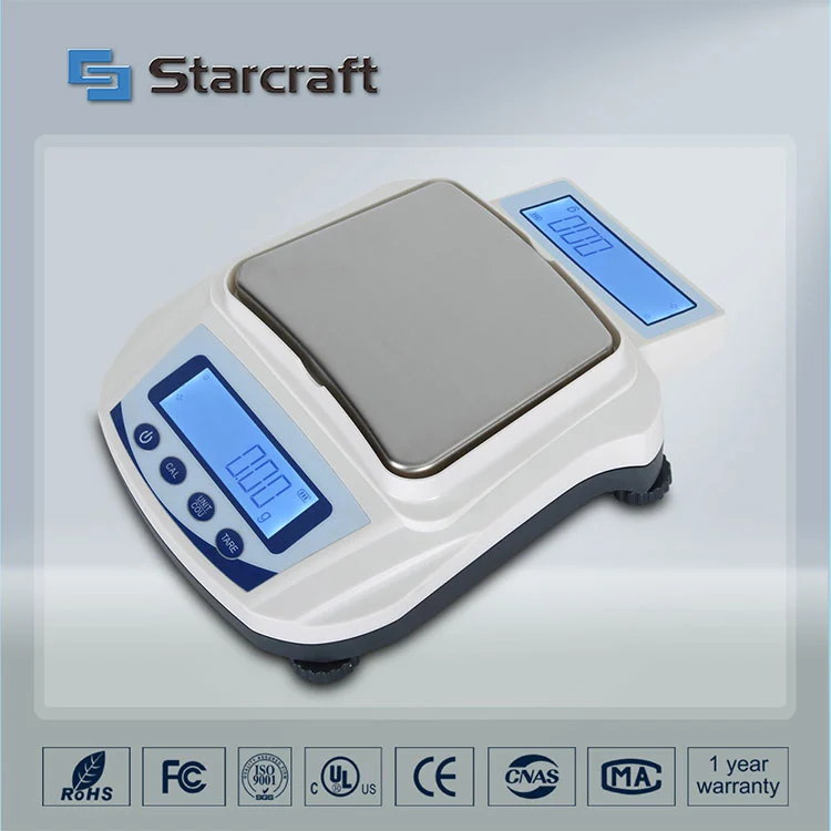 MP-S डुअल डिस्प्ले ब्यालेन्स